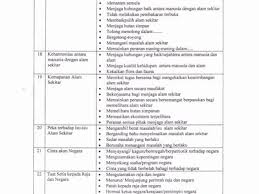 Agama memandu masyarakat ke arah kehidupan yang benar. Agallyaah Karthigesu Agallyaah Profile Pinterest