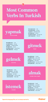 The 20 Most Common Verbs In Turkish And How To Use Them