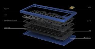 Keychron full customized mechanical keyboard is ready. Ic Keychron Q1