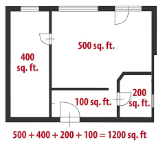 How To Calculate Square Feet Even If Your Home Is A Hexagon Square Foot Calculator Painted Floors Square Feet