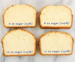 One Pound Cake Recipe Made With Various Amounts Of Sugar Cake Batter Sugar Baking Science Turtle Cheesecake Recipes Baking