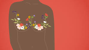 This is the area of muscle, tissue. What Does A Breast Biopsy Feel Like Right As Rain By Uw Medicine