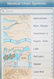 Great Navigation And Charting Apps For Sailing Navigation
