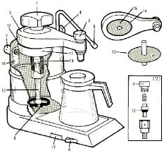 Search Results For Bellman Electric Fante S Kitchen Shop Electric Coffee Maker Kitchen Shop Best Espresso