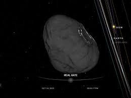 Will 3I/ATLAS Hit the Sun? Interstellar Comet To Reach Closest Distance on  29 October | IBTimes UK