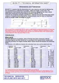 General Tolerances For Iinearand Angular