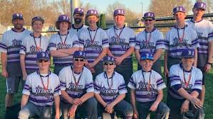 Accepting reservation for 2019 race mail to: Pella Titans 14u Sweep Triple Crown Classic Youth1