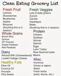 Grocery List For Beginners Posted By Debbienet Com Http Www Erodethefat Com Blog Lean Bell Healthy Groceries Clean Eating List Clean Eating Grocery List