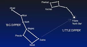 Posts About Big Dipper On Misfitsandheroes Big Dipper Constellation Wall Art Constellations
