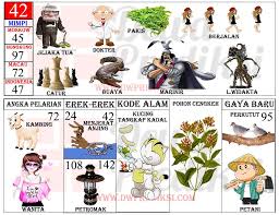 Check spelling or type a new query. 63 Gambar Togel Catur Terlihat Keren Gambar Pixabay