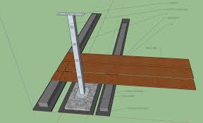 Gelander Auf Flachdach Google Suche Flachdach Dach Dachterrasse