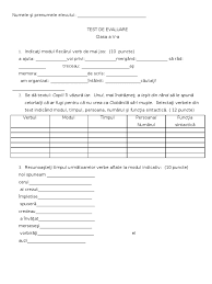 Să stabilească funcţiile sintactice ale verbelor (la cele trei diateze) şi. Test De Evaluare Verbul Clasa A Va