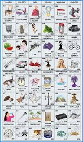 Jika dibayangkan, pocong jenis ini sangat menyeramkan dan siap membuat anda merasa takut ketika. 16 Ide Semua Angka Togel Tafsir Mimpi Buku Gambar Buku