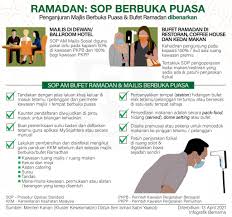 Semoga lampiran jadual waktu imsak dan berbuka puasa bulan ramadhan tahun 1442h / 2021m yang disertakan dapat memudahkan umat islam di negeri johor membuat semakan masa yang ideal untuk bersahur. Buka Puasa Hari Ini Johor Bahru