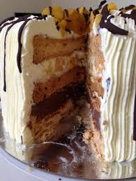 Cake inches and layes : Mango Bravo Ala Contis Atbp