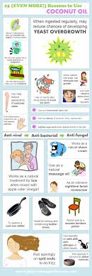 Top 25 Reasons To Use Coconut Oil Even More Coconut Oil Uses Health Coconut Oil Health