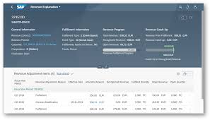 Tax calculator is for 2020 tax year only. Highlights For Finance In Sap S 4hana 2020 Sap Blogs