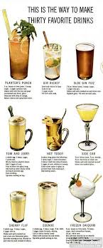 The worlds 50 best bars 03. This Is The Way To Make Thirty Favorite Drinks Also See 50 Drinks Toasts 1968 Drink Recipes For Planter S Punch Drinks Alcoholic Drinks Cocktail Drinks