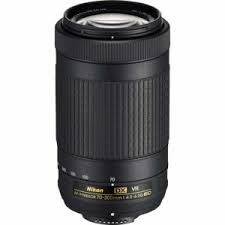 Best Nikon Lenses For Indoor Sports In 2019 Camscart