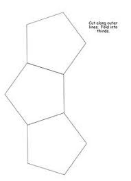 Wie kann man den innenteil von lapbooks. Die 170 Besten Ideen Zu Lapbook Vorlagen Lapbook Vorlagen Vorlagen Lapbook Ideen