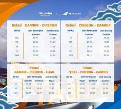 Slo, +93 m) adalah stasiun induk di kota surakarta, tepatnya di wilayah kelurahan kestalan dan gilingan, banjarsari, surakarta. Jadwal Kereta Api Cirebon Ke Yogyakarta