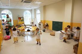 • las medidas de los fundamentos de aprendizaje preescolar (preschool learning foundations, Juego Libre Su Presencia En Las Aulas Escuela Infantil En Malaga Con C De Carino