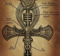 List of 300+ tattoo symbol meanings for both men and women with their cool designs for your next meaningful tattoo. Meaning And Symbolism Of The Ankh Tattoo Design