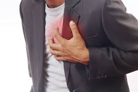 Image result for Angina Pectoris