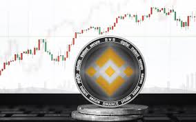 Binance Coin Bnb Price Analysis Bearish Signals Flash On