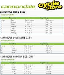 Cannondale domestique shorts city bikes. Cannondale Frame Sizing Off 70