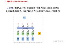 国科大《自然语言处理基础》期末复习- 知乎