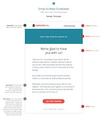 Asking coworkers for money for a party · company policy. How To Write The Perfect Fundraising Email Templates Classy