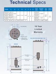 Westinghouse Indirect Water Heater