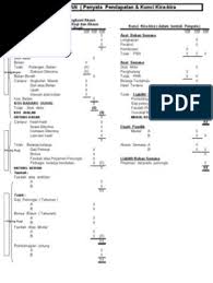 Muat turun dari blog cikgu azlan penyata kewangan milikan tunggal. Format Perkongsian