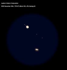 Jupiter Saturn Conjunction Sketching Cloudy Nights Jupiter conjunct saturn 2020 is also called a great conjunction which happens on average every 19 years. jupiter saturn conjunction sketching