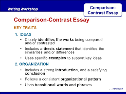 Transition words include 'furthermore,' 'similarly,' 'although,' and 'equally important.'. Thesis Statements For Compare And Contrast Essays How To Write A Compare And Contrast Essay