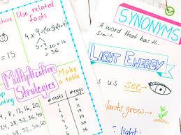 List of anchor colors and numbers. Make Your Anchor Charts Pop Anchor Chart Ideas Teach Starter