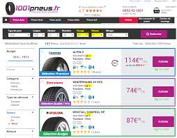 Vincent zerr, de la pépinière des boarmies, décrit les différentes partie de cet arbrisseau pour pouvoir ensuite le tailler. Changer Les Dimensions Pour Ses Pneus Hiver Les Caoutchoutes