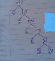 Carilah akar kwadrat dari 576. Akar Pangkat Dari 576 Akarkua
