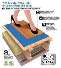 Built with sound reduction and moisture dissipation in mind. Mp Global Products 1 8 Quietwalk Floating Floor Underlayment At Menards