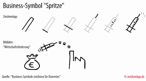 Zeichnen Lernen Business Symbol Spritze Fur Wirtschaftsforderung Youtube