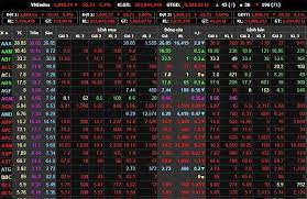 Vn index đang được dân đầu tư và đầu cơ mong tái lập kỷ lục cũ 1.100 của năm 2007 cũng sau kỳ họp apec ở hà nội vào tháng 11/2006. Vn Index Down From Record High