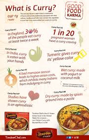 We had the chicken tikka and the mushroom curry. What Is Curry You Ask Check Out This Infographic With Fun Curry Facts And More Tandoorchef Indian Food Recipes Curry Recipes Food