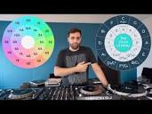 HOW TO MIX IN KEY - Harmonic Mixing DJ Tutorial - YouTube