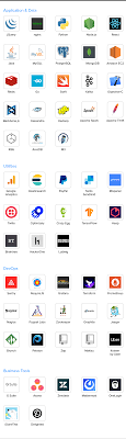 Everyone wants to know the cost of software product development even before an estimation for a specific inquiry is conducted. How Much Does It Cost To Make An App Like Uber Careem