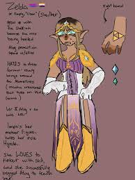 art fight | Wiki | Zelda Amino