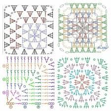 Aber am besten machst du so ein muster wo rubbelig ist dann ist das am besten und griffig in der. ï½½ï½¸ï½´ï½±ç·¨ã¿å›³ Quadratische Muster Hakeln Hakeln Muster Hakelquadrat
