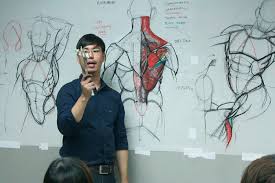 Leonardo envisaged the great picture chart of the human body he had produced through his anatomical drawings and vitruvian man as a cosmografia del minor mondo (cosmography of the microcosm). Pics From This Anatomical Drawing Class In Thailand Are Going Viral Bored Panda