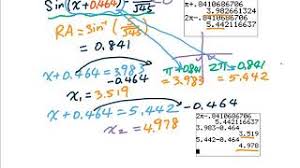 .asinx?sling marmont=index / the many indices available on indexed annuities there are no messages on asinx's profile yet. Review For Solving Asinx Bcosx C Youtube