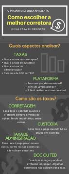 infografico como escolher a melhor corretora de valores financas orcamento financas empresariais investimentos inteligentes